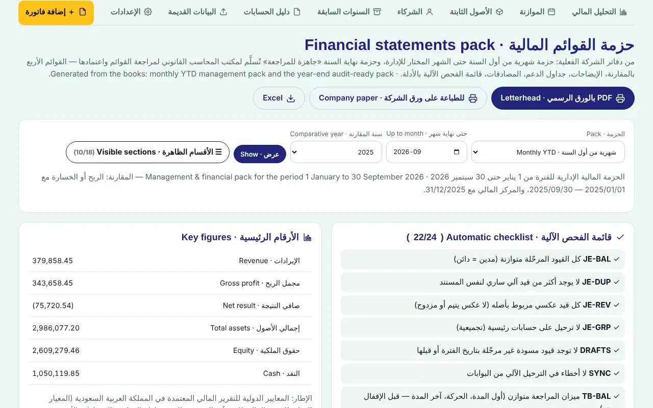 حزمة القوائم المالية وقائمة الفحص الآلية