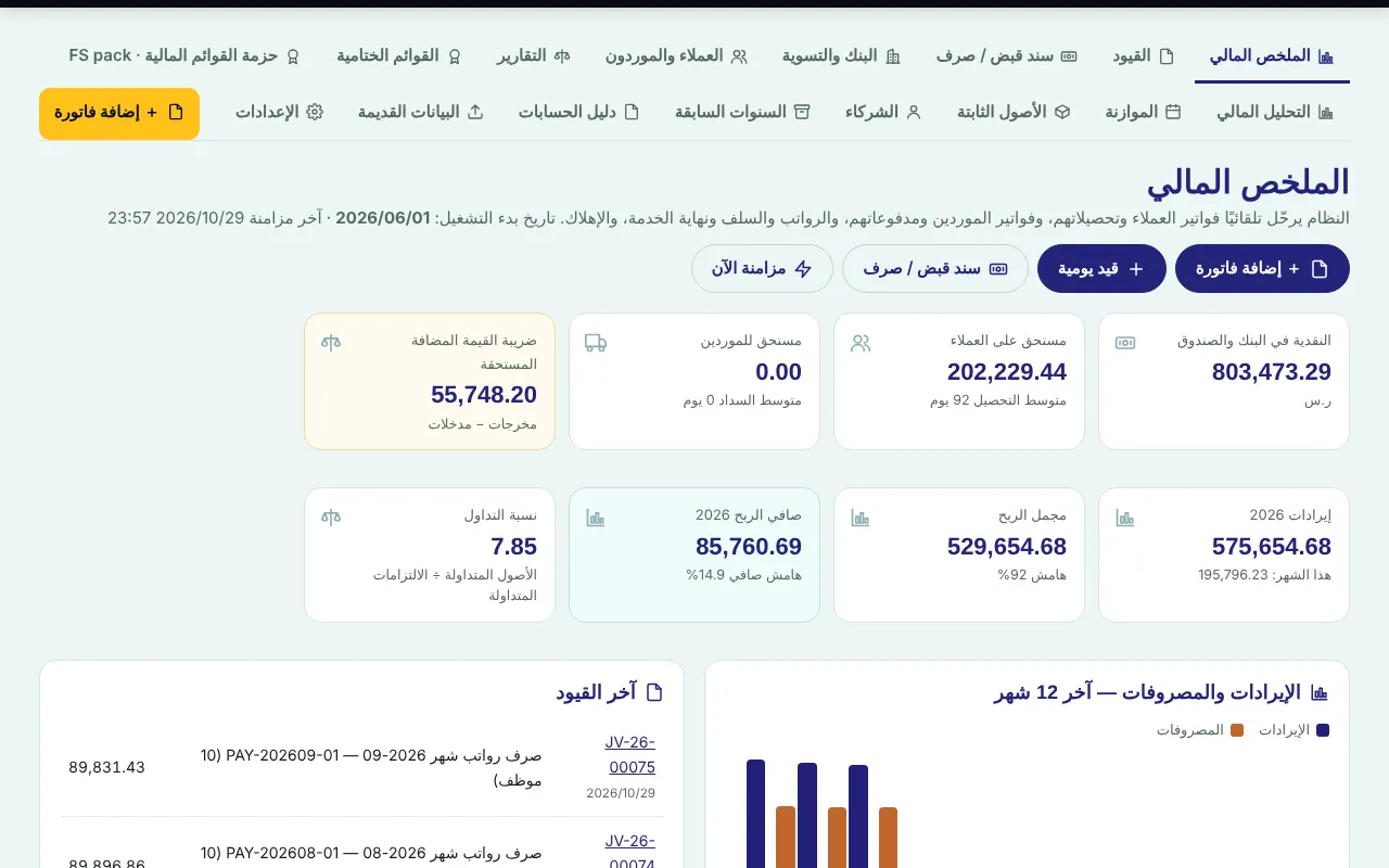 الملخص المالي في الحسابات