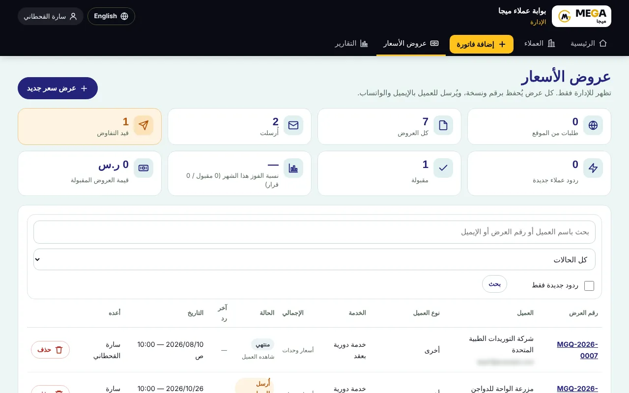 قائمة عروض الأسعار ومؤشراتها