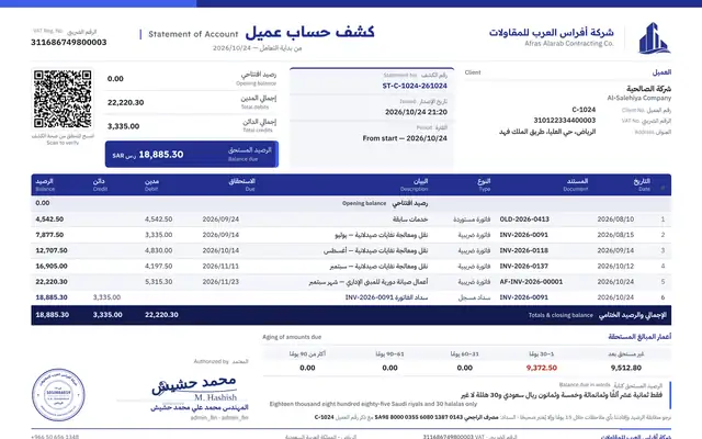 Afras Al-Arab — Estratto conto cliente